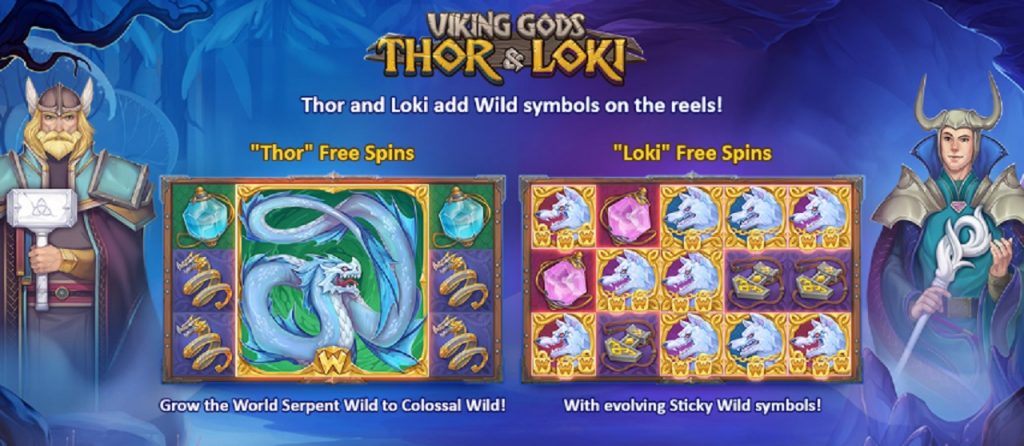 Viking Gods: Thor and Loki